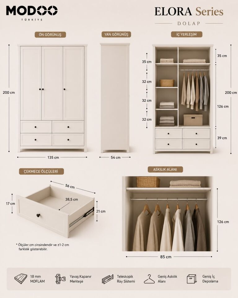 ELORA | Premium 3 Kapaklı Gardırop