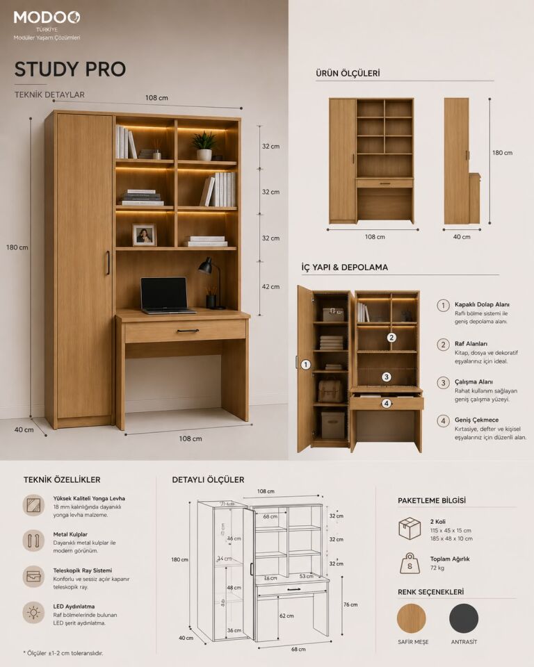 STUDY PRO | Premium Çalışma ve Depolama Ünitesi