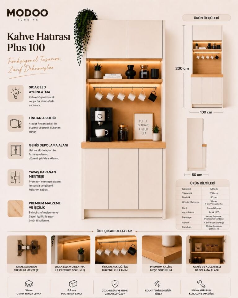Modoo Kahve Hatırası Plus 100  Modüler Kahve Köşesi