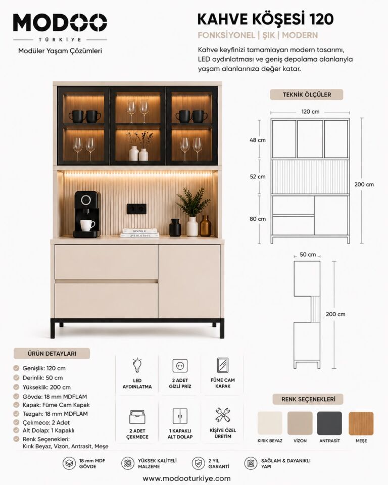 Modoo Coffee Hub 120
